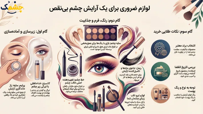 لوازم ضروری آرایش چشم بی‌نقص