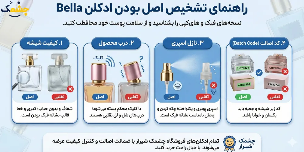 راهنمای تشخیص اصل بودن ادکلن Bella