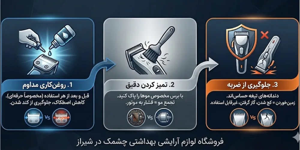 نگهداری از ماشین اصلاح خط زن برای طول عمر بیشتر