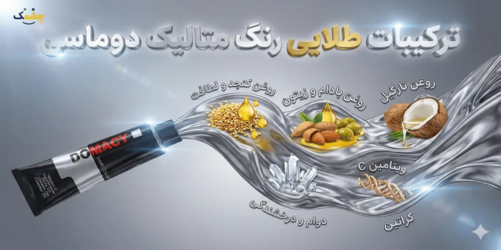 ترکیبات رنگ متالیک دوماسی