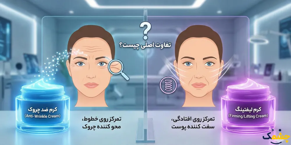 تفاوت کرم ضد چروک و کرم لیفتینگ چیست؟