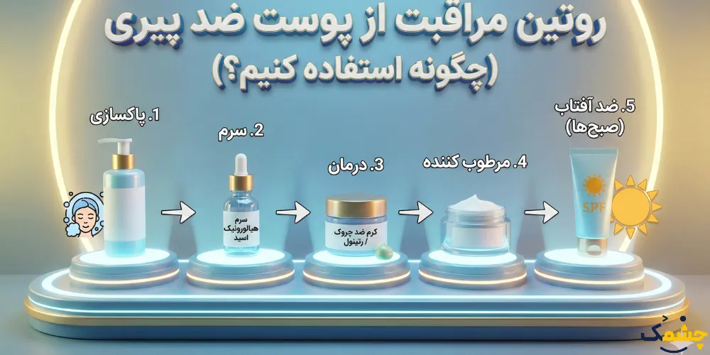روتین مراقبت از پوست ضد پیری (چگونه استفاده کنیم؟)